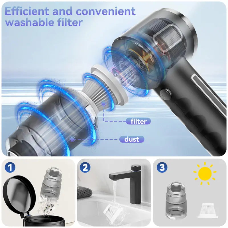 π High-Power 3-in-1 Handheld Vacuum β Car + Home + Pets, 60% OFF!