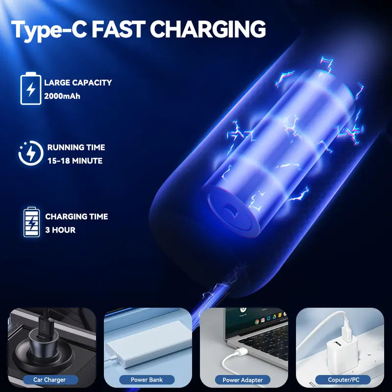 π High-Power 3-in-1 Handheld Vacuum β Car + Home + Pets, 60% OFF!