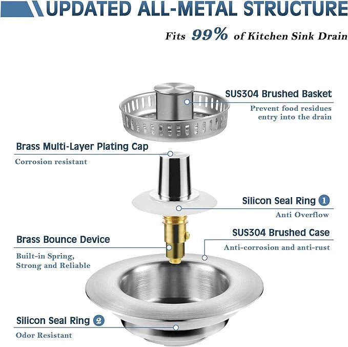 🔥New upgrade🔥LAST DAY 56% OFF-Upgraded 3 in 1 Kitchen Sink Drain Strainer