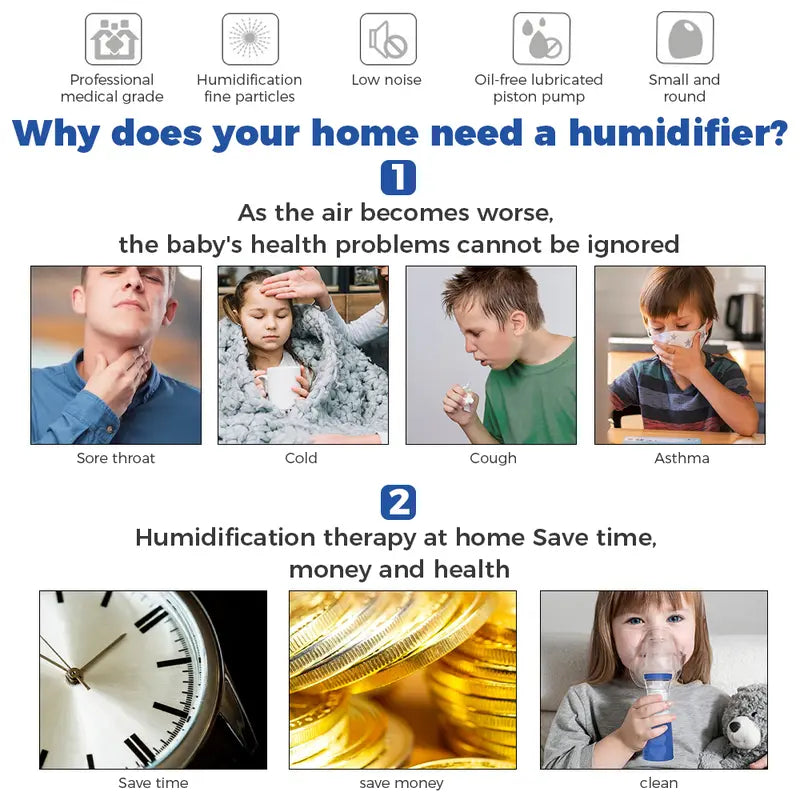 AQA Smart Portable Nebulizer – Home Respiratory Care Made Easy, Flash Deal!⏰🔥